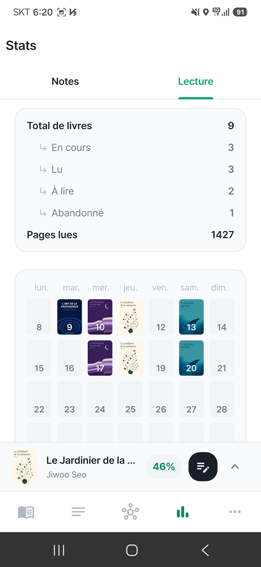 Progression, calendrier et statistiques