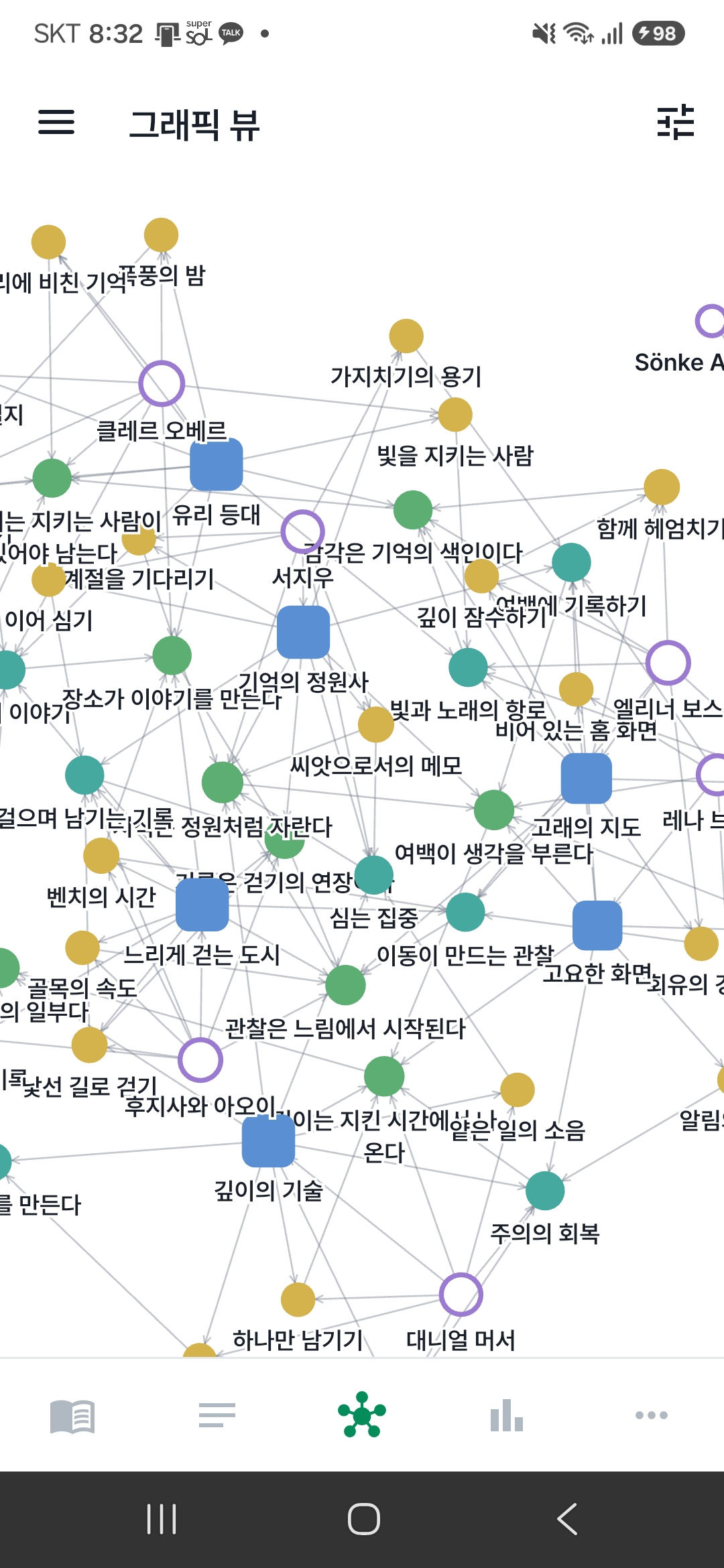 개념맵 화면