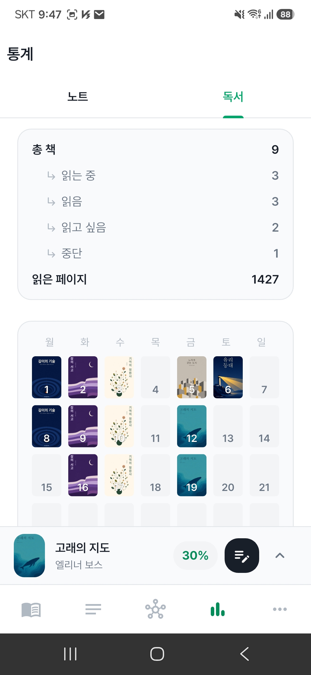 독서 통계 화면
