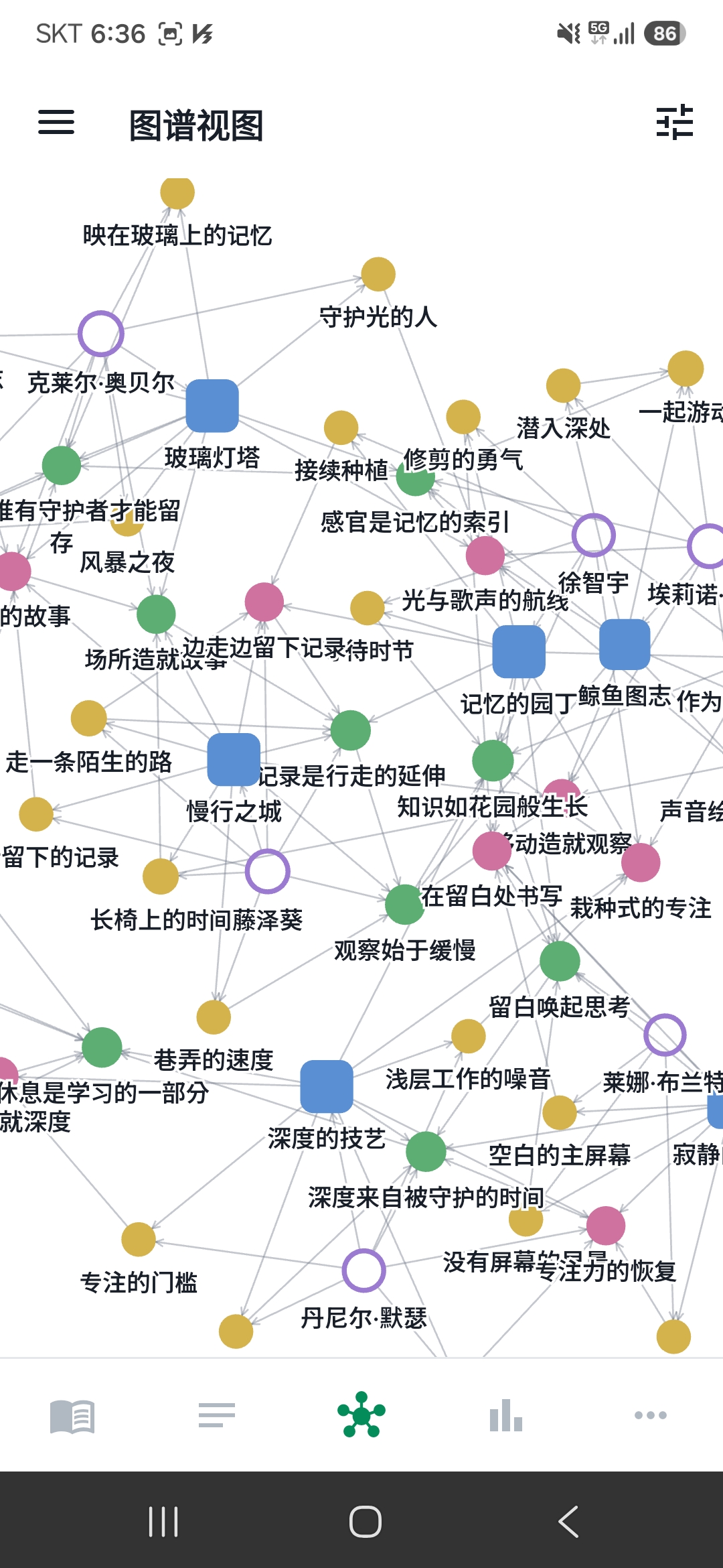 出链与反向链接连接你的笔记